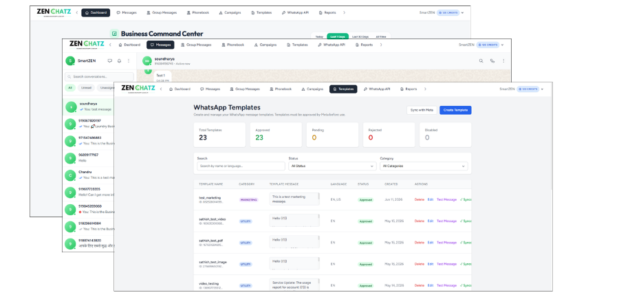 ZENChatz Dashboard Overview