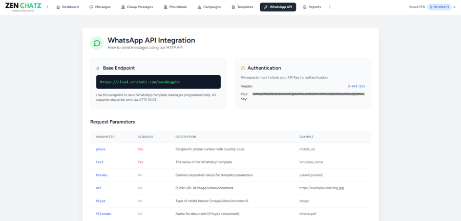 Webhook Event Log Graph